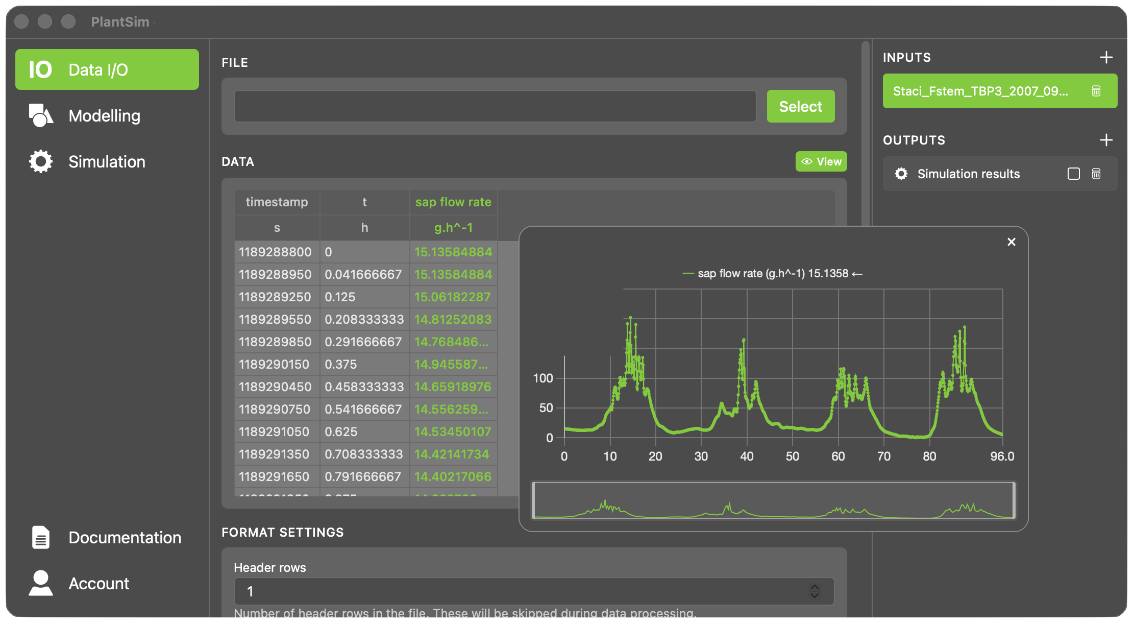 Data I/O — import measurement datasets and inspect mapped variables
