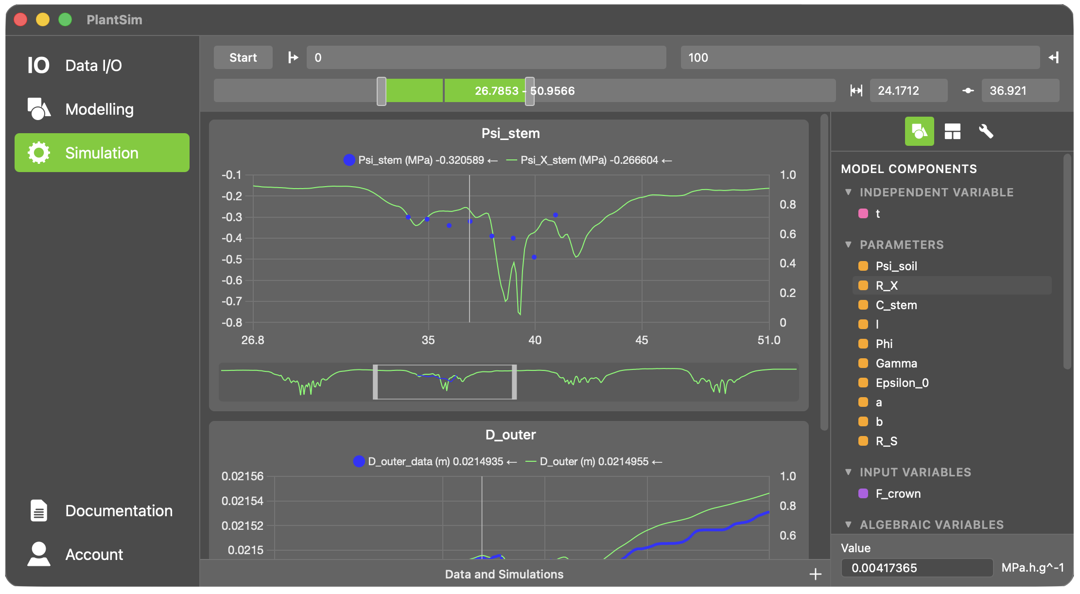 Simulation — interactive results dashboard with zoomable charts